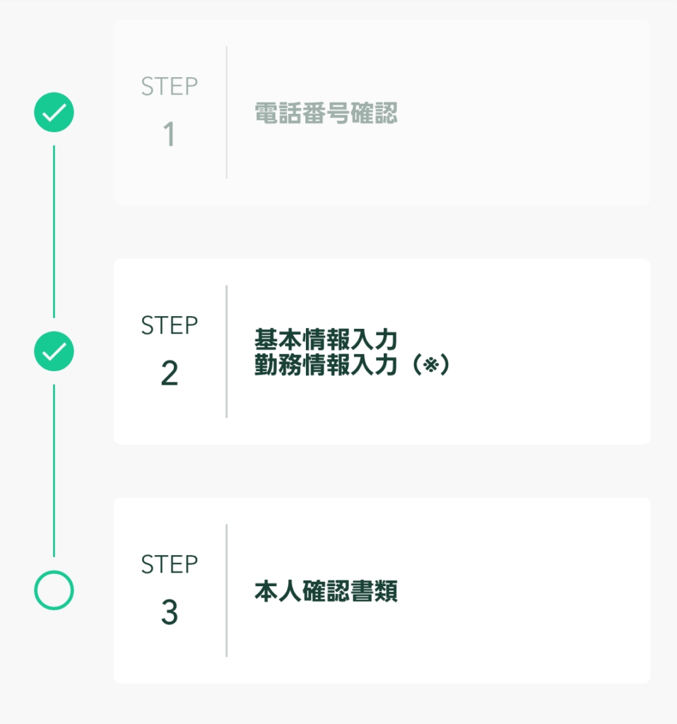 コインチェック基本情報